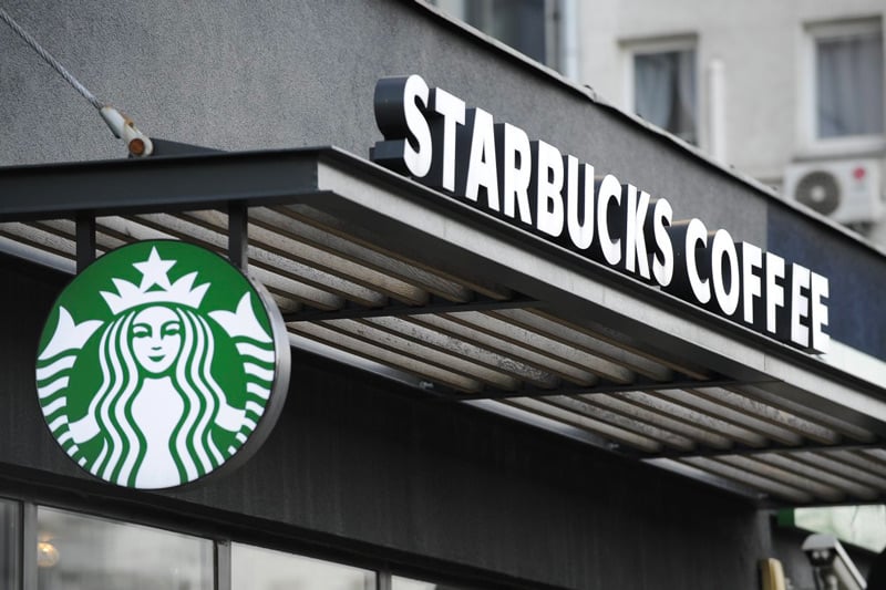 Timeline and impact of H&M and Starbucks' presence in Morocco