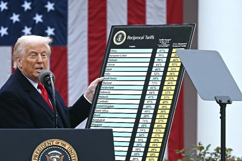 China announces reciprocal tariffs on US goods as market rout deepens