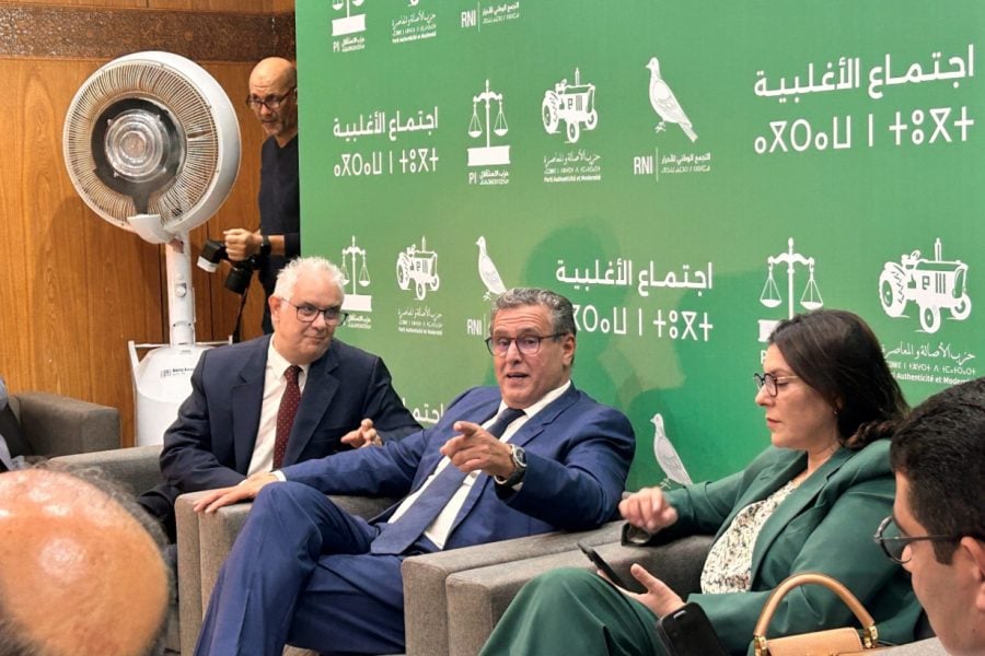Morocco’s coalition record in data: where each party’s ministries moved the needle